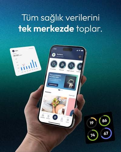 NusThera – Yapay Zeka Destekli Sağlık Platformu SDK, API ve Mobil Geliştirme